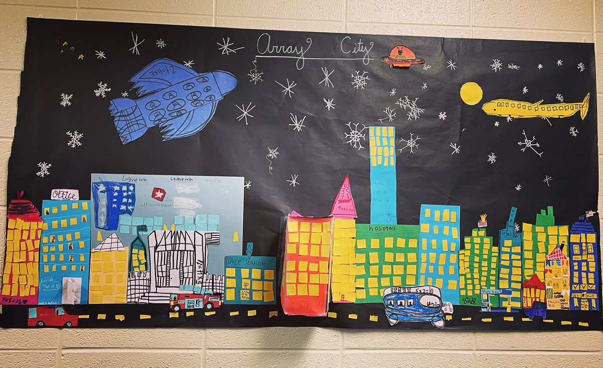 Aurora Garceau Akers tweet media