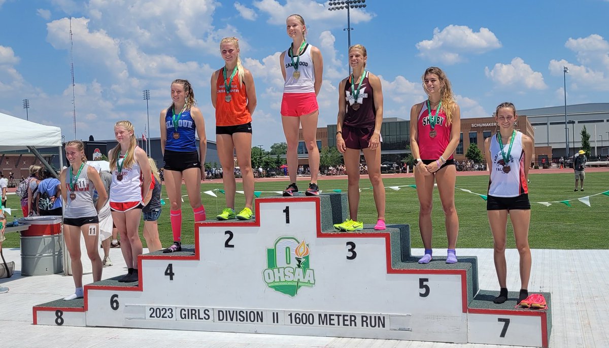 CLillstrungNH's tweet photo. #NHtrack Gilmour's Amy Weybrecht 4th 16 4:57.50
4th girls 16 state top 4 in school history https://t.co/pR0lqEGHdo
