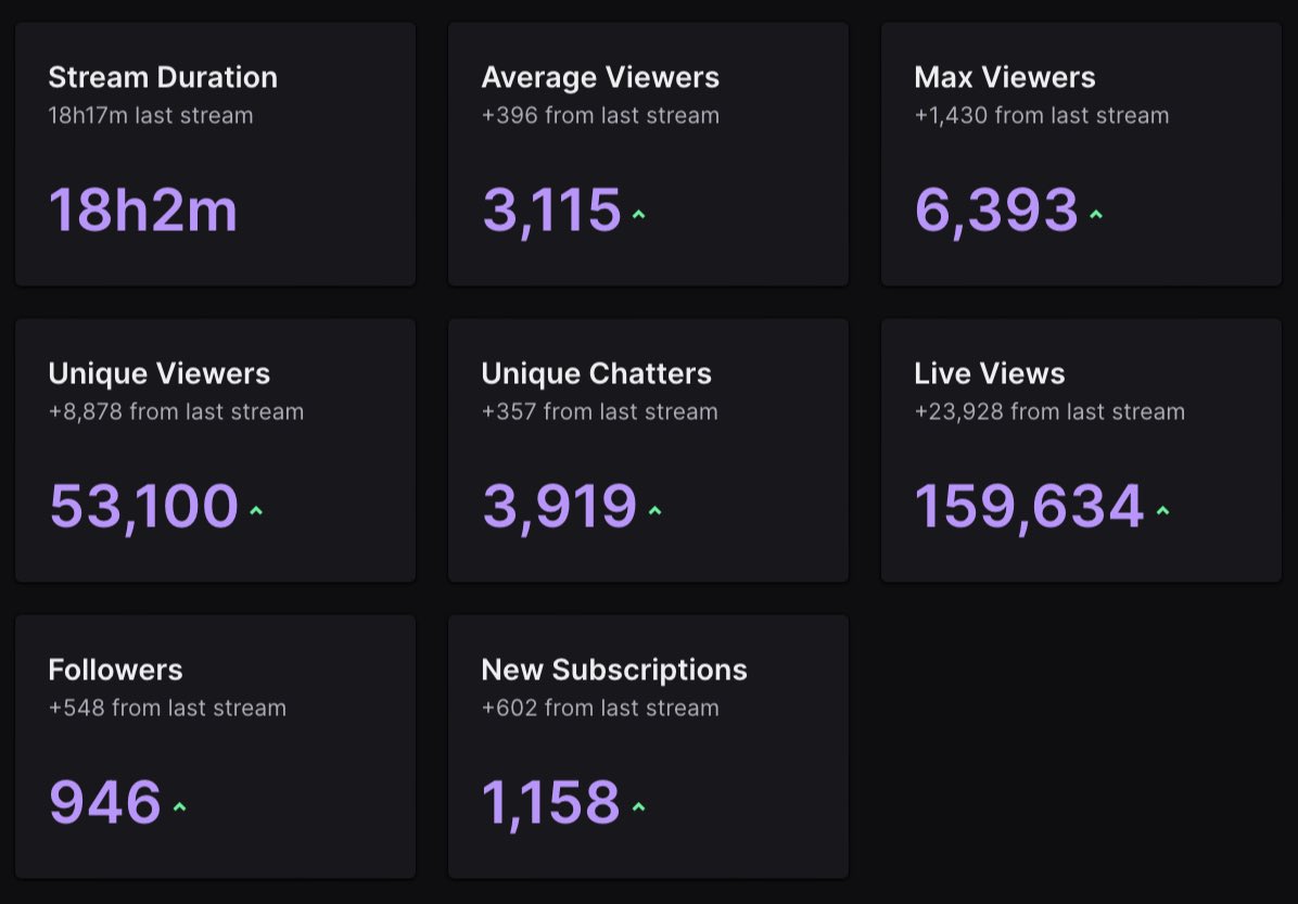 JOEYKAOTYK on Twitter: “wtf is happening”