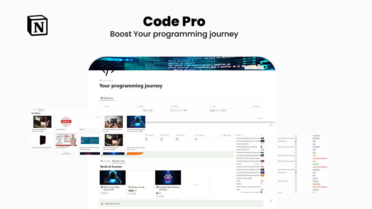 ikram_benz16's tweet image. GIVEAWAY ALERT❗❗
The "Code Pro" template will be available for free for the next 24 hours!! 🔥🔥
To get this:    
• Follow  
• Like  
• Comment    
• Retweet  
(Must be following so I can DM you)