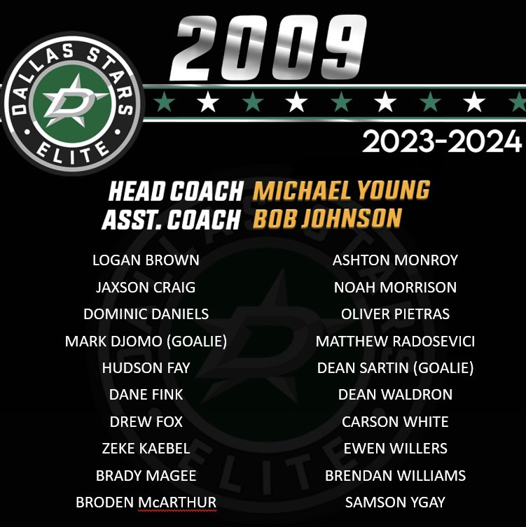 Congratulations to our 2009’s for earning their #GreenHelmet for the 2023-24 season! 🖤💚

#gostarselite #elitedna #GreenHelmets