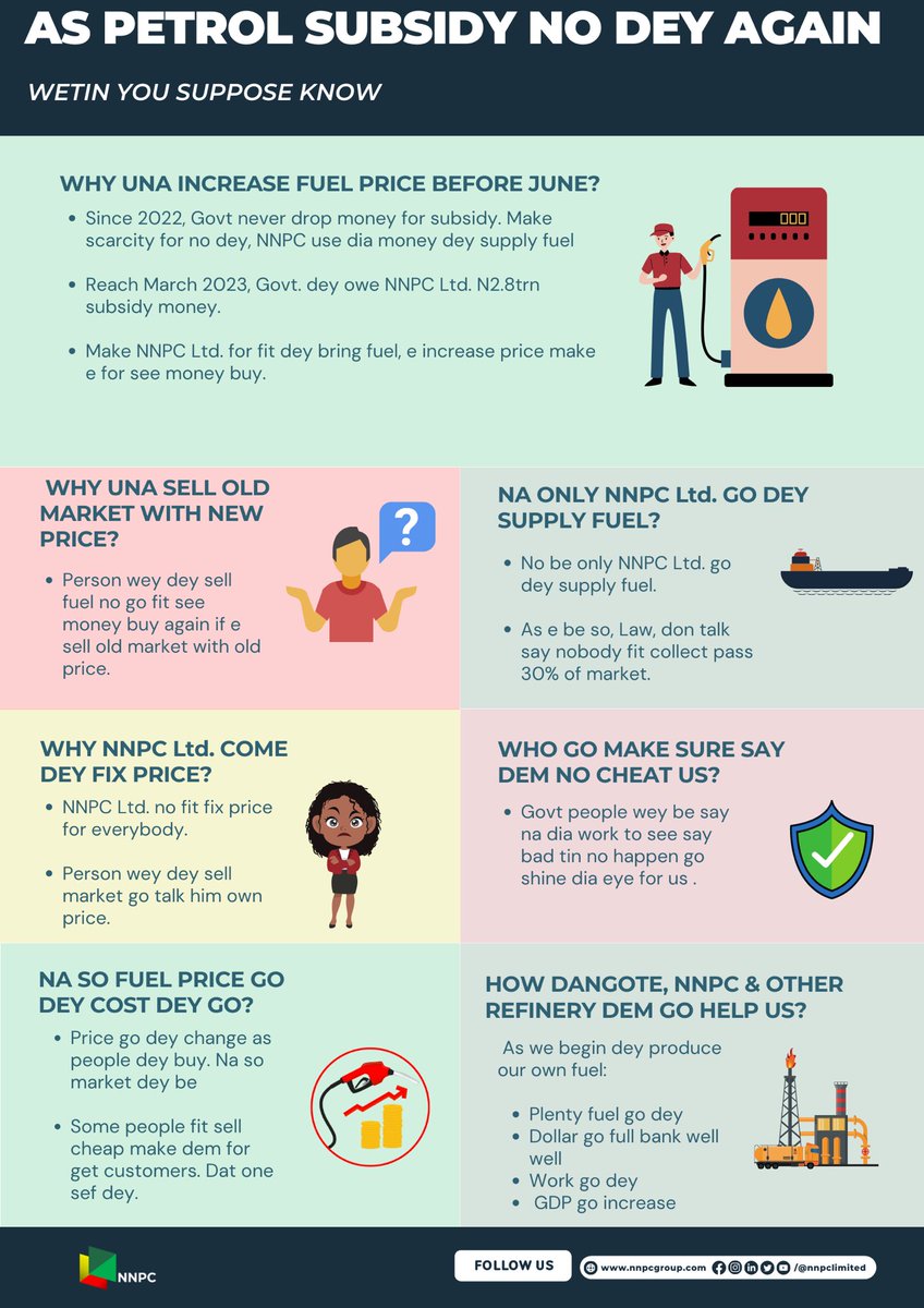nnpclimited's tweet image. Petrol Subsidy Removal: 

Wetin you suppose know...

#EnergyForToday
#EnergyForTomorrow