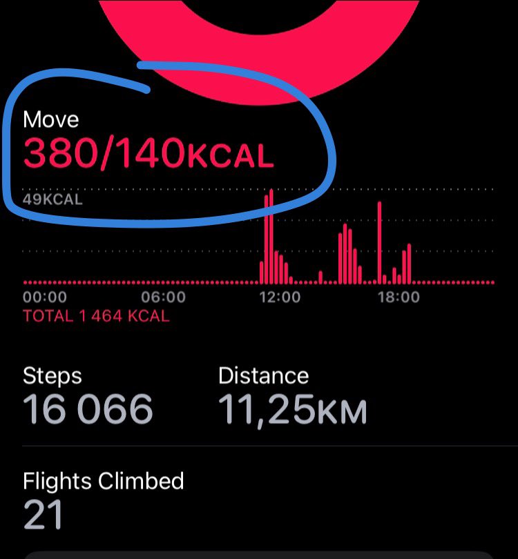 kescalsss's tweet photo. does this mean burned???? https://t.co/yS9kGlo6kY