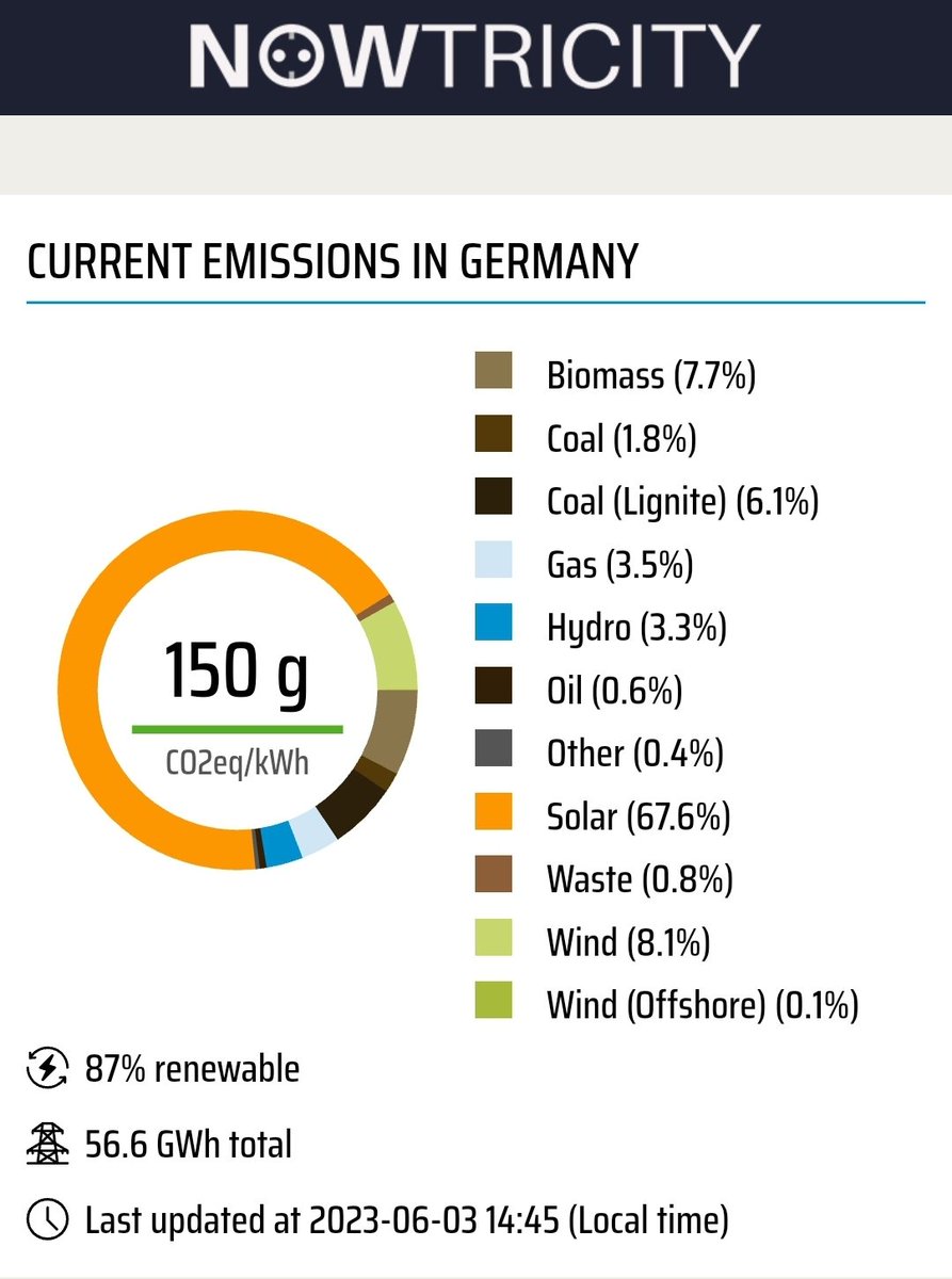 Hanno Klausmeier tweet media