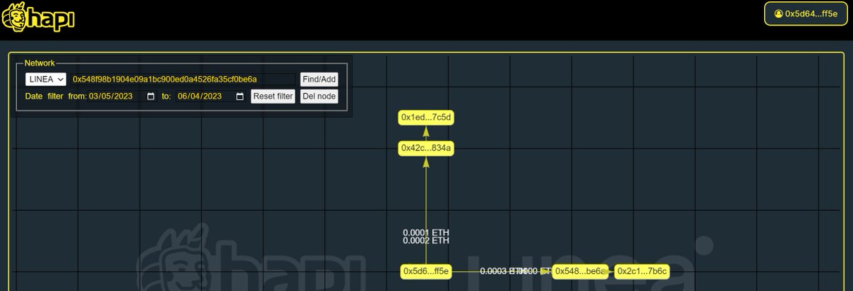 ablama(🌸, 🌿)(💙,🧡).lens tweet media