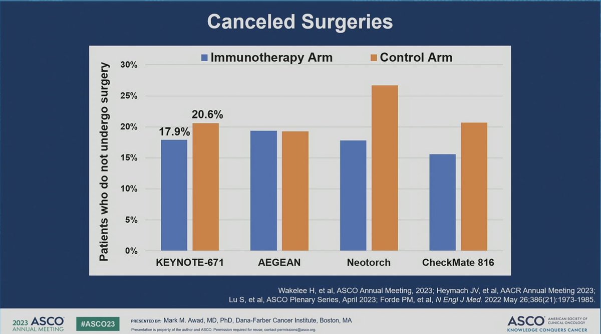 Eric K. Singhi, MD tweet media