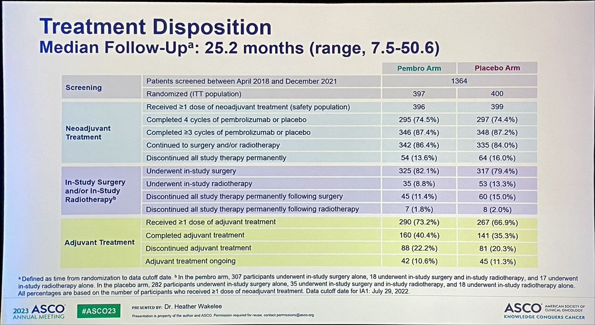 Dr. Antonio Calles 🫁🚭 tweet media