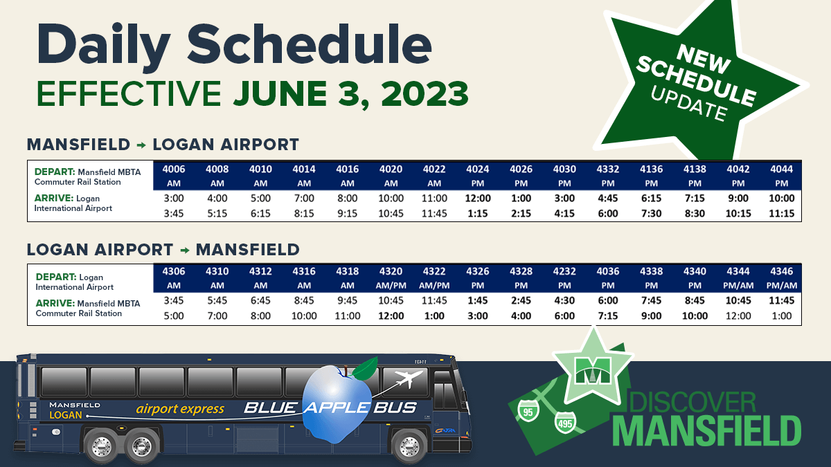 Discover Mansfield tweet media