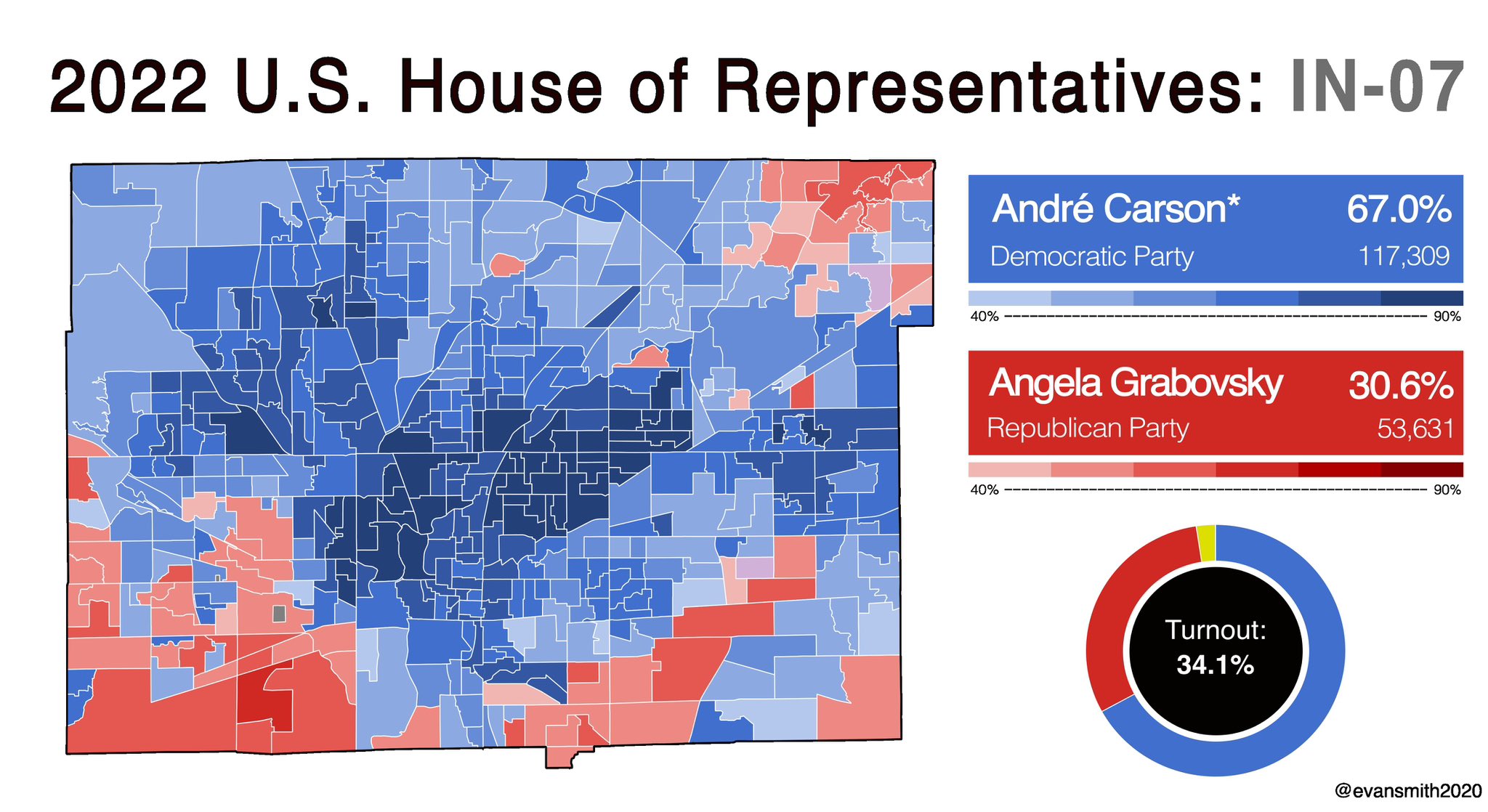 Evan on Twitter "7term incumbent André Carson won reelection by a