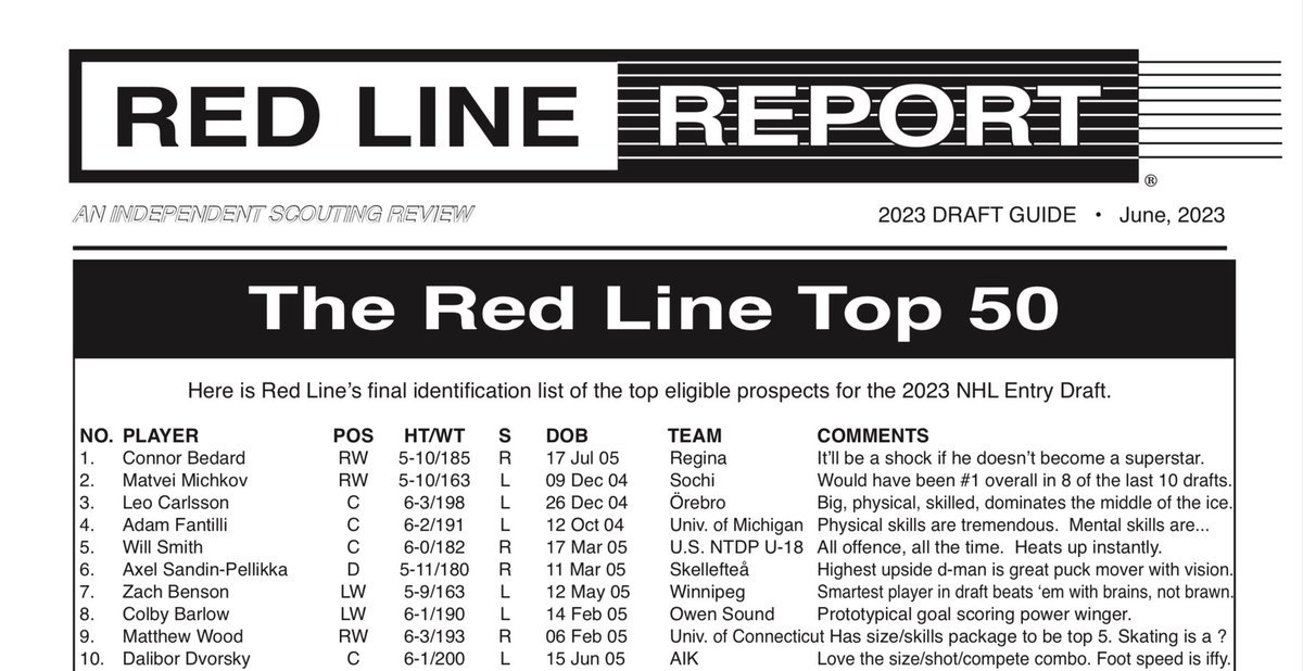 daredlinereport's tweet image. The Draft Guide for the 2023 NHL Draft is out! We rank from #1 Bedard to #339 Veit Oswald.
