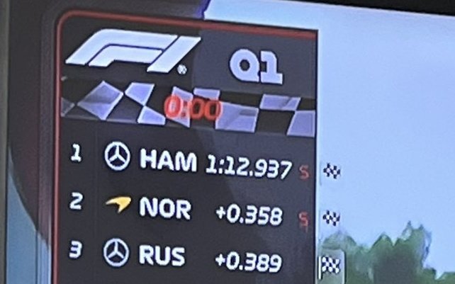 fastpitstop's tweet photo. End the weekend right now https://t.co/hsjZSjqWnU