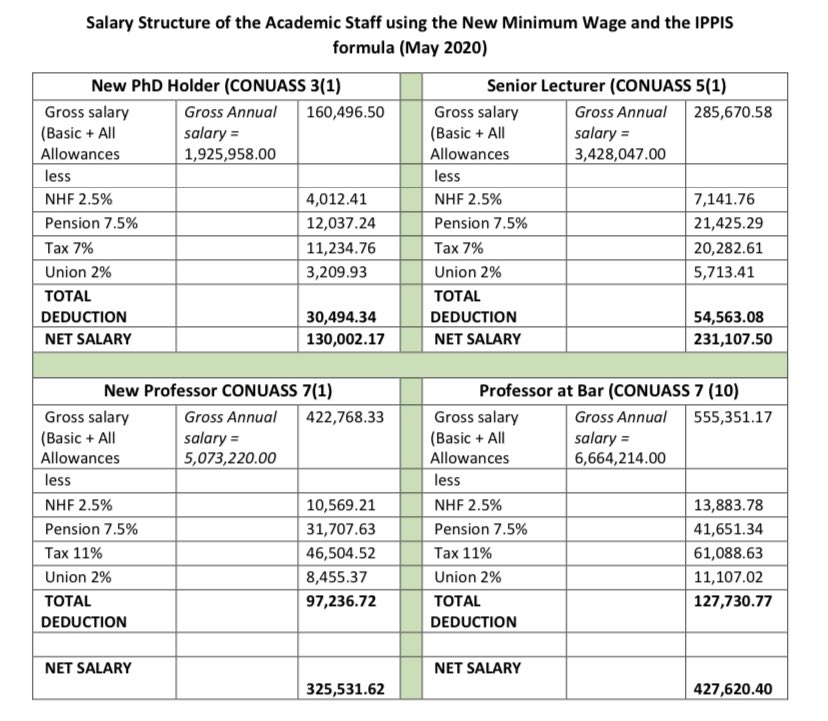 DOUGH ONAH tweet media