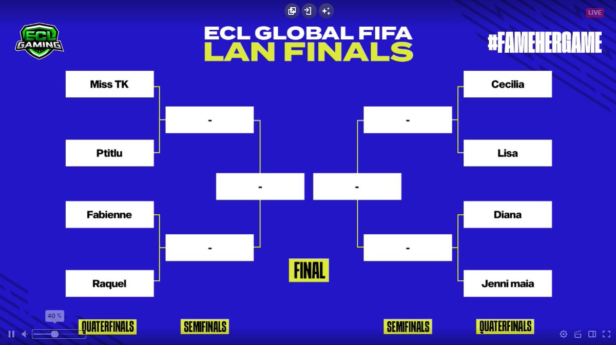 bluedragons_gg's tweet photo. The groupstages are finally Over!

@xMiss_TK takes on @Ptitlu1711 in the Quarterfinal!

The Game may be Streamed. We don't know yet.

Good luck Miss TK! 🔥🐉 https://t.co/K8aXVdhKnZ