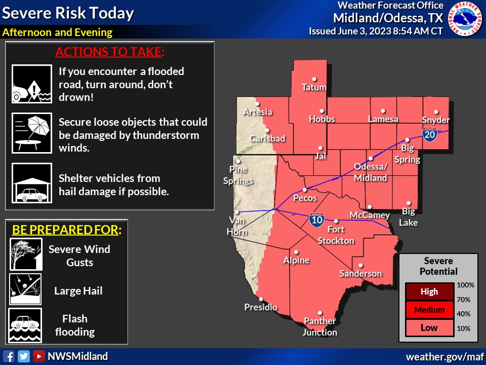NWSMidland's tweet photo. There is a severe threat this afternoon, especially along outflow boundaries from yesterdays storms. The potential for severe is low, but any severe storms today will be capable of large hail &amp; damaging winds! Also a flood threat, especially in the lower Trans Pecos. #txwx #nmwx https://t.co/td2Wwjs1rY