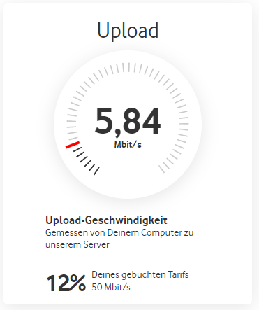 PlayLikePhoenix's tweet photo. @vodafone_de Seit n paar Tagen habt ihr nicht mehr so Bock wa? ¯\_(ツ)_/¯

Freue mich jetzt schon auf die Telefonberatung die mir wieder klar machen will, dass es an meinem nicht existierenden Festnetztelefon liegt. Ihr seid wirklich Macher Jungs!

Rotze https://t.co/zZmXBhJhkD