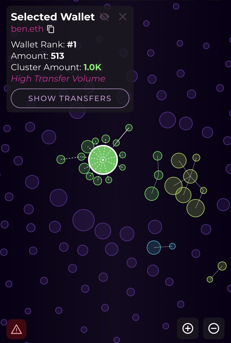 thinkician's tweet photo. @bubblemaps logic

1 map links the most controversial individual in this space as the highest clustered holder 

1 map links the largest clustered holder as a true degen wallet 0xC490BC9E50933600A2a7dC213e69851D8d56098E https://t.co/X1HhkQ5gn6