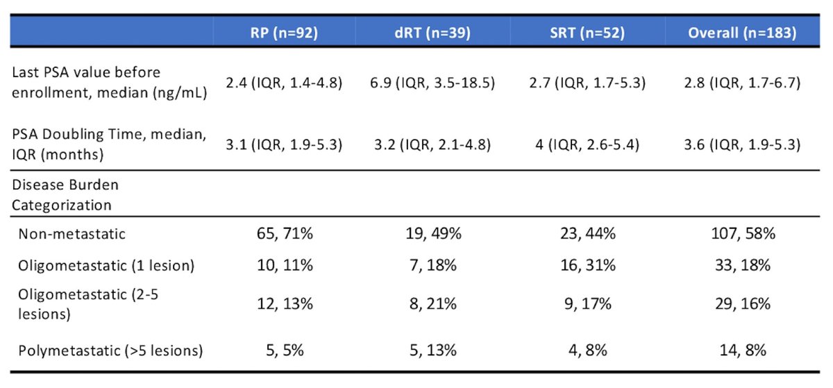 Zach Klaassen tweet media