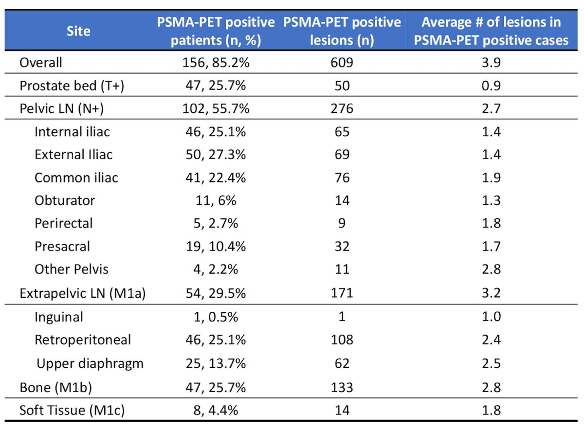 Zach Klaassen tweet media