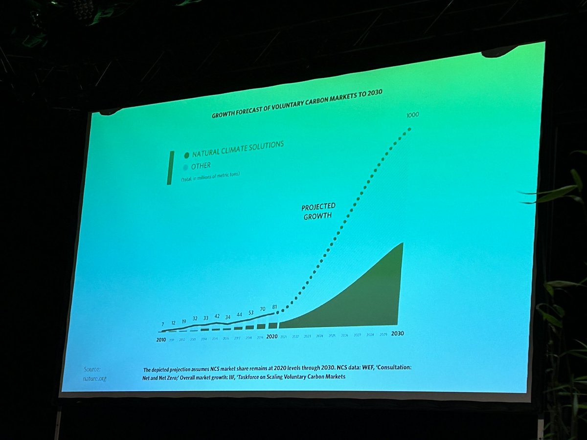 thinkbamboo's tweet photo. Kjell Tahon, Co-owner of Bamboologic European Low footprint bamboo, good for agriculture, climate, and economy at #europeanbambooexpo @artecology #bamboologic #thinkbamboo #bamboo https://t.co/ksXp7Uahjg
