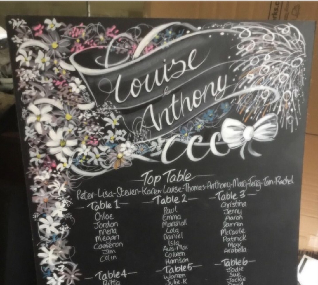 ChalkboardsArt's tweet photo. Wedding chalkboard? Contact me direct, James #wedding #chalkboardartist #artist #james #weddingmenu #tablemenu #mywedding #Forever https://t.co/gxSVRqiHwS