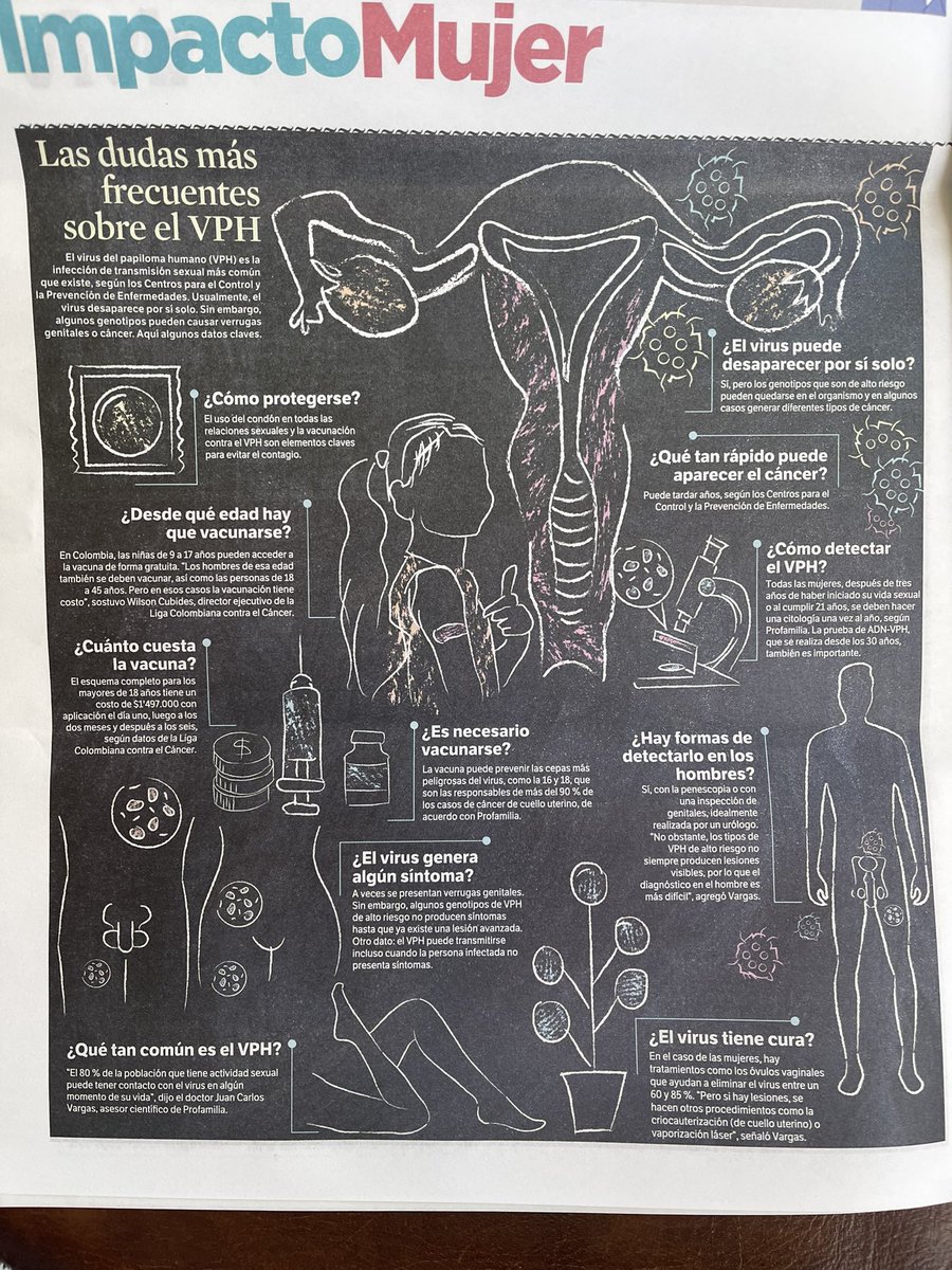 AlejandroGL2014's tweet photo. Todas las mujeres entre los 9 y los 17 años se deben vacunar contra el Virus del Papiloma Humano VPH, para ellas es gratis en el Programa de vacunación estatal.
Los hombres también deberían ser vacunados (esperamos que el Minsalud les incluya pronto) aún cuando con costo. https://t.co/rE9xrdoSKH