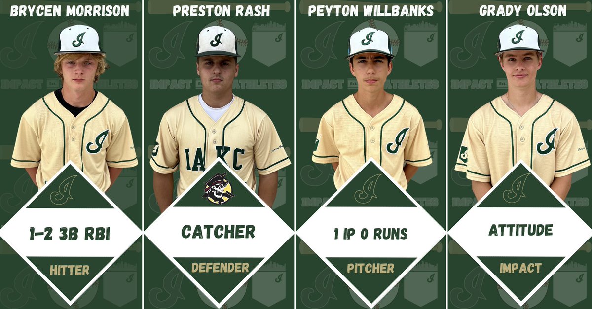 Impact Athletes KC tweet media