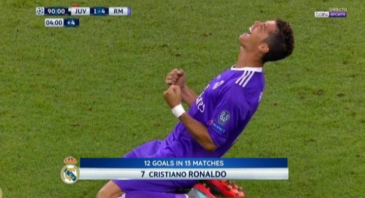 Isso aqui ainda é um dos maiores absurdos da história do futebol. Simplesmente Cristiano Ronaldo.