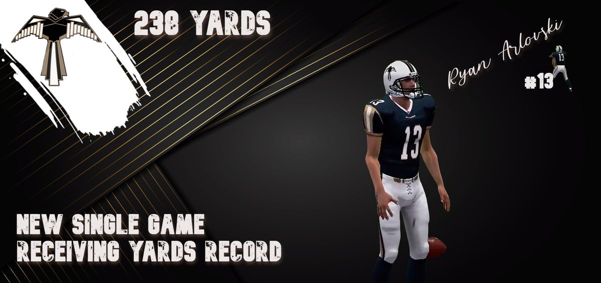 I wanted to congratulate <a href="/SFLmArlovski/">Ryan Arlovski | WR #13 | AZ Scorpions</a> on breaking the single game receiving record with 238 yards... kudos on a job well done! 
<a href="/SimulationFLm/">SFLm</a> 
<a href="/simulationfl/">Simulation Football League</a>