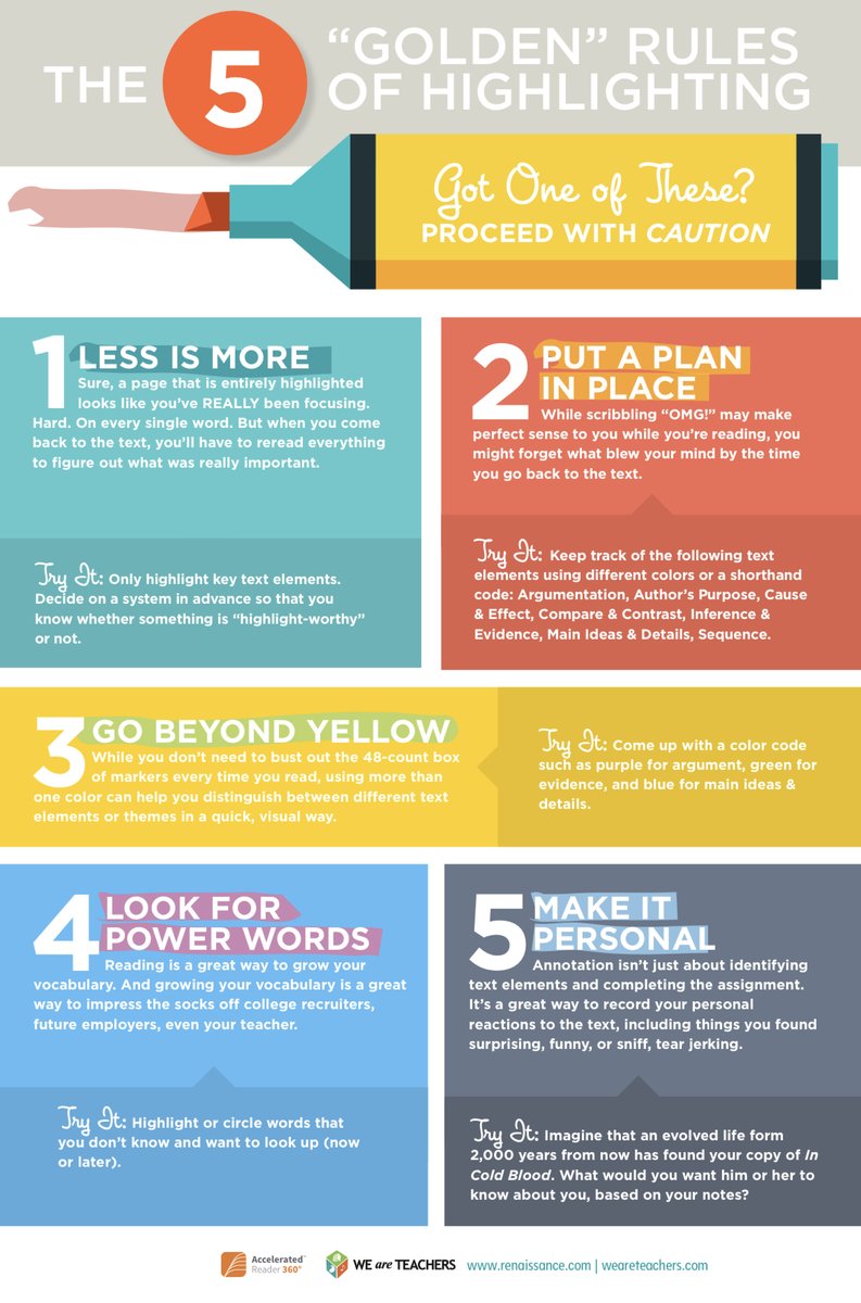 TCEA's tweet image. Grab the poster: Teaching Students to Be Better Annotators 

sbee.link/q6fjwrtvuk @weareteachers
#teaching #skillbuilding #ela #engchat