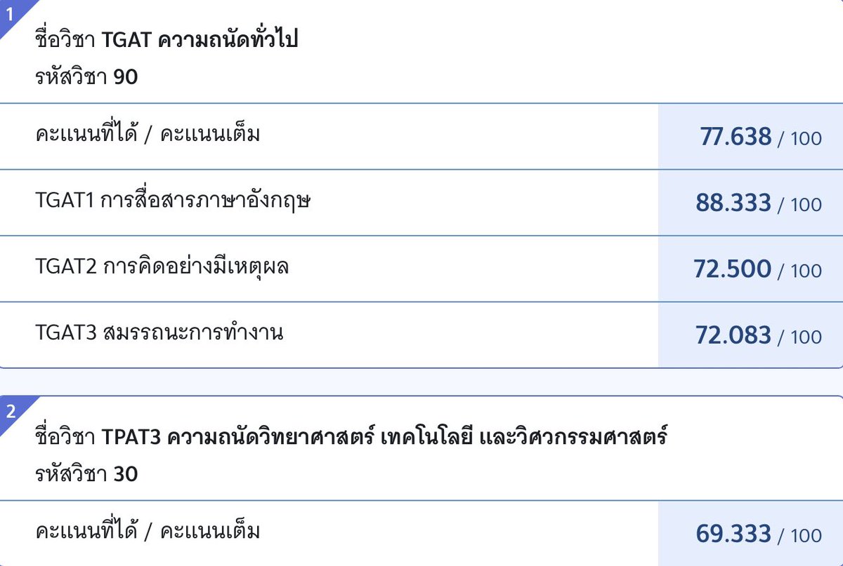 wayowayowayo_m's tweet photo. ก๊อกๆ อยากทำเธรดอุทาหรณ์สอนใจอะ คะแนนนี่ก็ไม่ได้ดีเลิศอะไรนะ ออกแนวเอาตัวรอดฉบับคนปั่นคอร์สไม่ทัน🥲 (เรียนเลขจบก่อนสอบไม่ถึงเดือนด้วยซ้ำ) จะเขียนไล่ไทมไลน์แล้วก็แปะวาร์ปด้วยๆ เผื่อใครผ่านมาเห็นจะได้ไม่พลาดแบบนี่ละกัน 🥲 (ยาวมาก เก็บไว้อ่านเองด้วยแหละ555) #dek66 #dek67 #dek68 https://t.co/L0AgHmnHwd