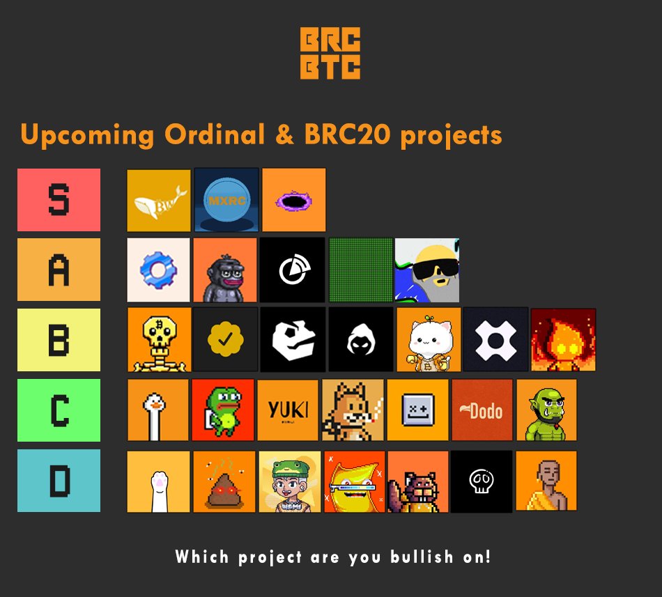 BrcBtc tweet media