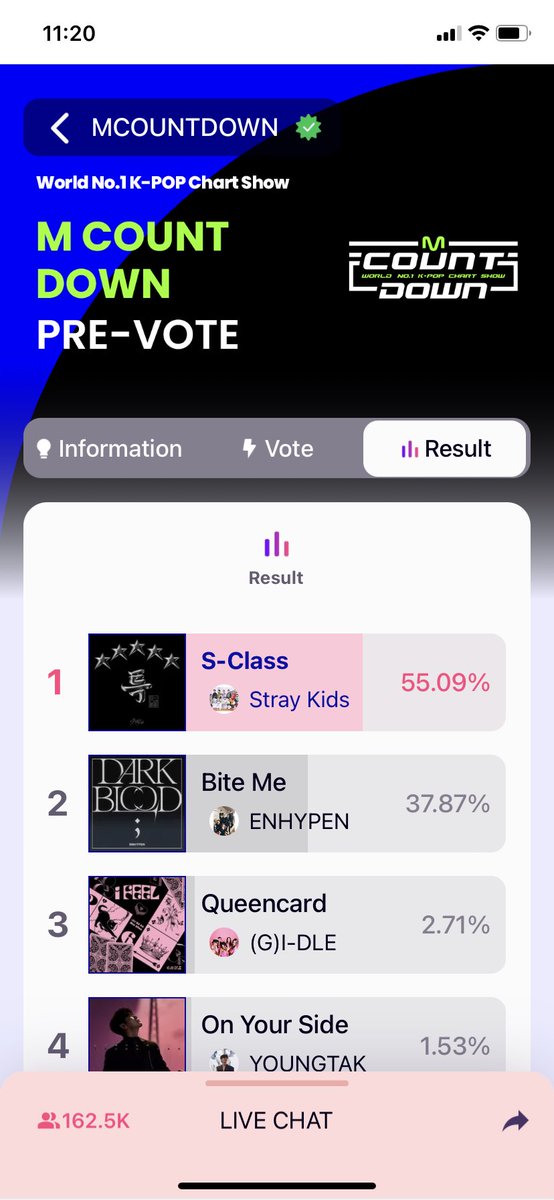 DID YOU🫵🫵🫵 VOTE ON MCOUNTDOWN AND SHOWCHAMPION YET