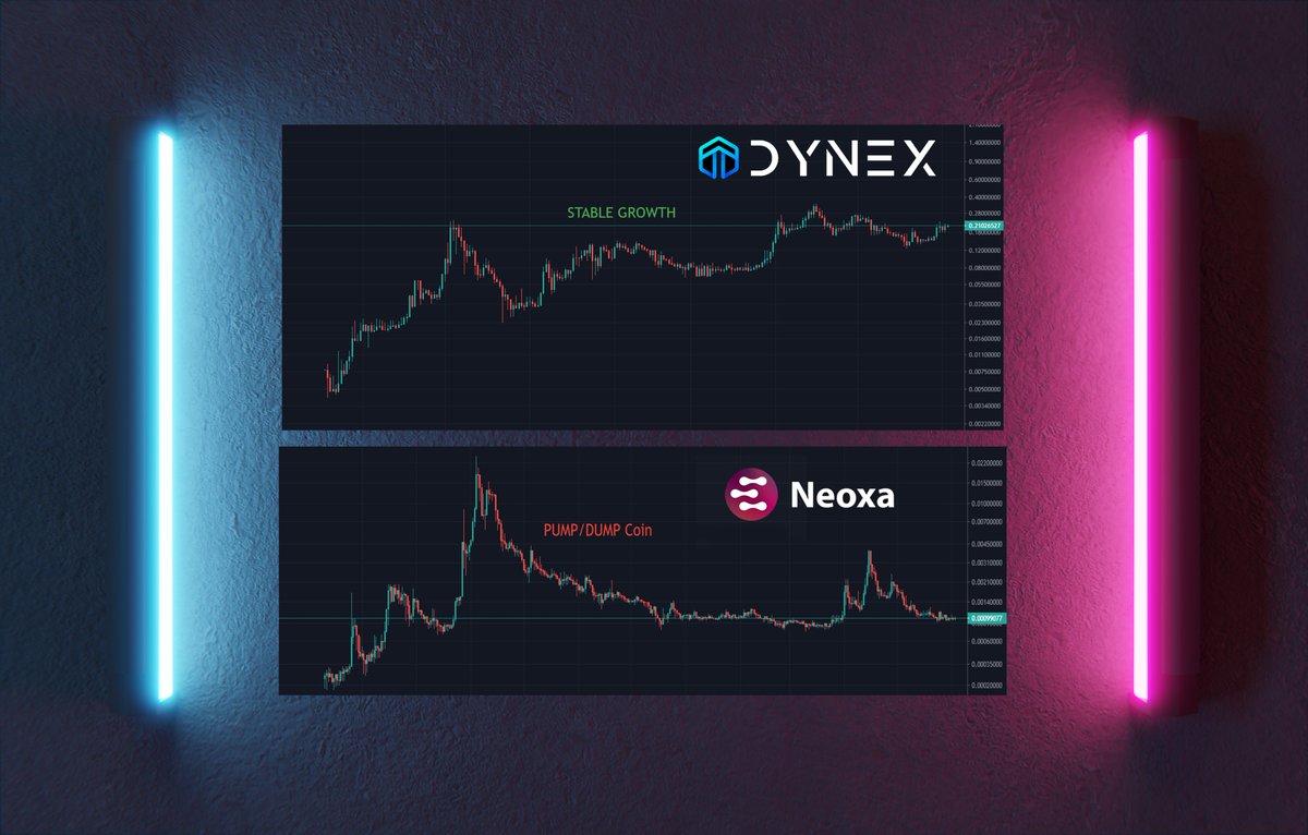 Just quick review about $DNX and $Neoxa

We comparing two coins looks how much $DNX have stable growth🚀

$Neoxa real problem is gamers, 1000 of gamers getting free #Neoxa daily 
I'm have question for everyone! why you will bought $Neoxa! if someone getting its free ?