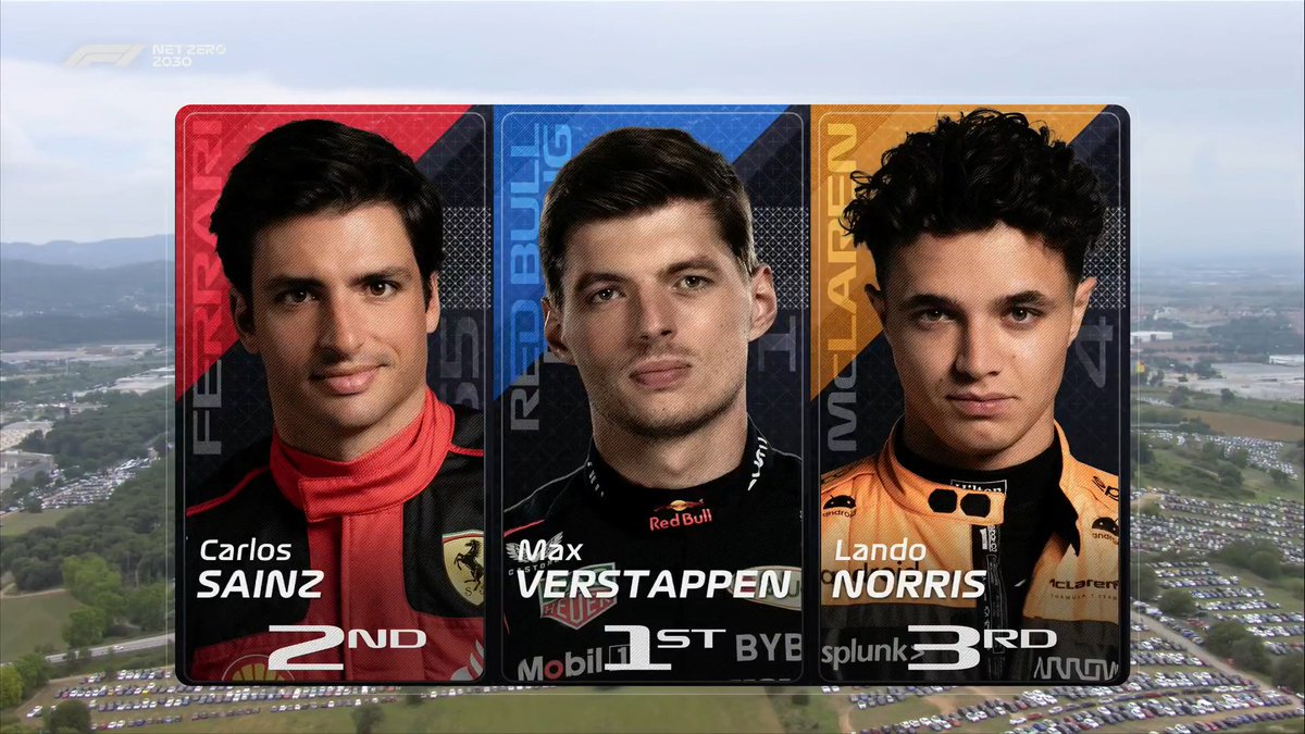 F1's tweet photo. Your top three from Barcelona! ✨

#SpanishGP #F1 https://t.co/3jg5q2Kpeg
