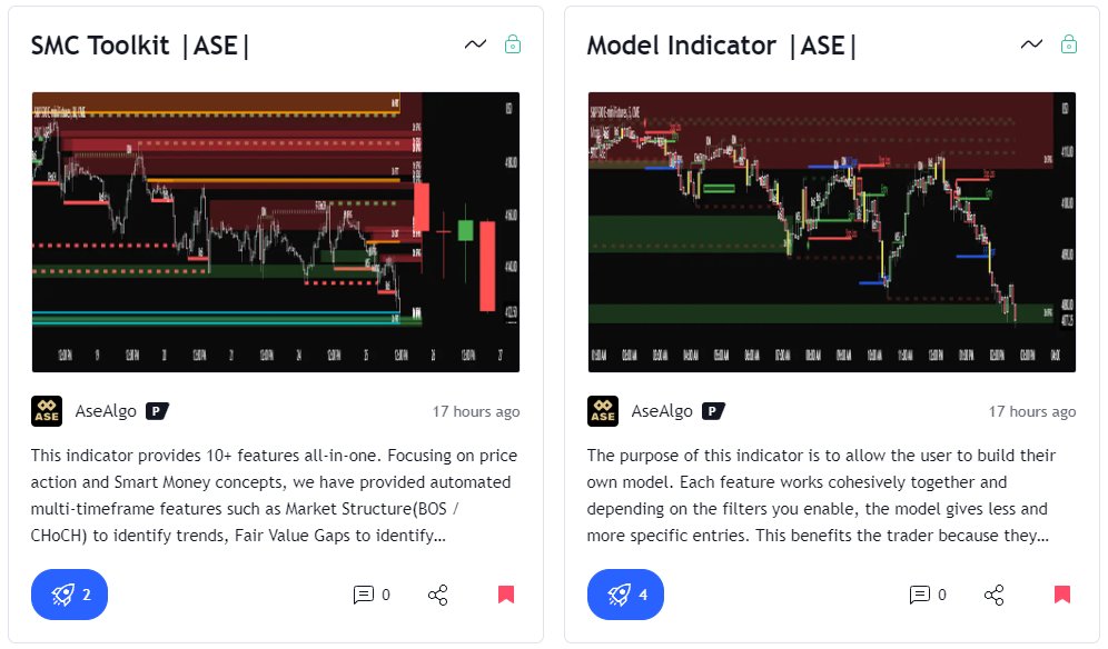 AseAlgo's tweet photo. It's official🥳
For those who were with us from the beginning and for those lucky enough to have found us early, we are offering a once-in-a-lifetime discount.
Use code: ASE60 for 60% forever. 
This weekend only! https://t.co/78Dbp8cE3L https://t.co/ynJ6pbQBsO