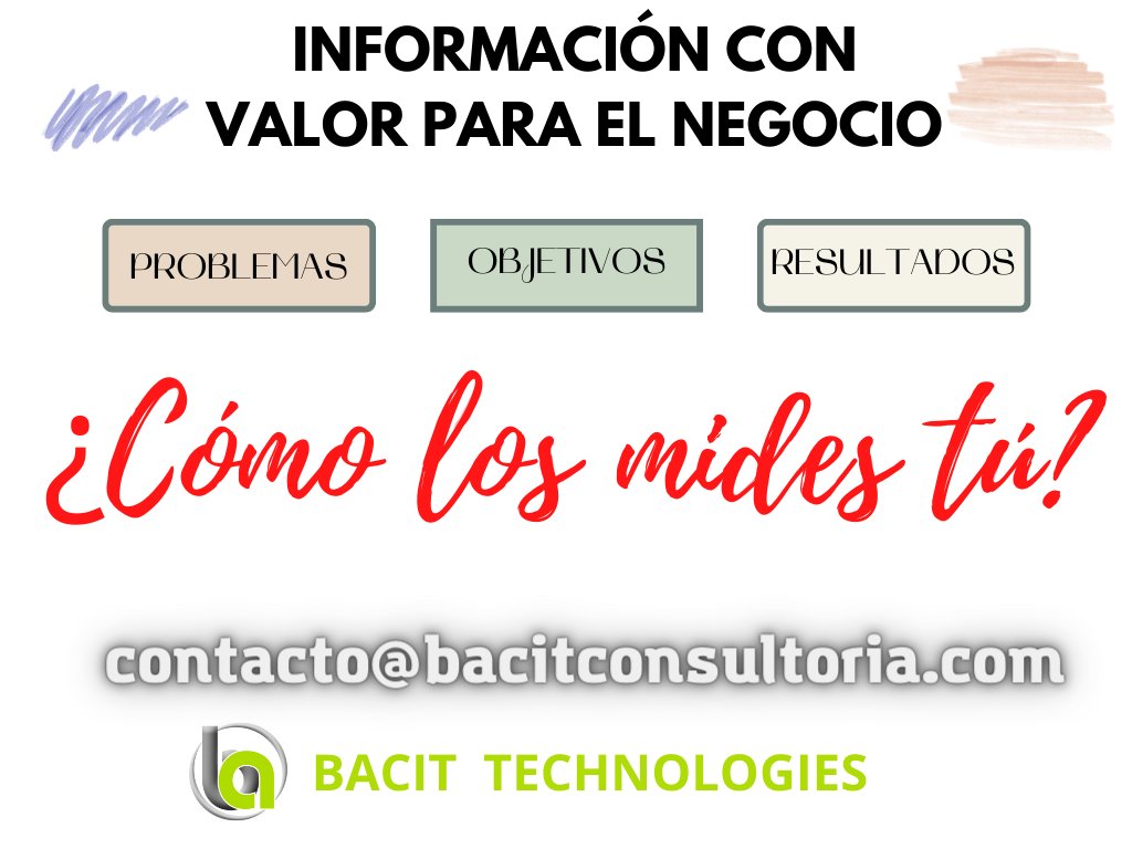 bacitBI's tweet photo. ¿Cómo se miden los resultados en tu empresa? https://t.co/8DHAzs043z