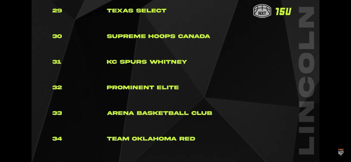 KC SPURS BASKETBALL (@kcspursbball) on Twitter photo Huge shout out to all the Spurs players who qualified for the <a href="/NxtProHoops/">NXTPRO Hoops</a> finals in Lincoln at the end of July. Keep putting in that work and get ready to show out!!! Huge shout out to all the Spurs players who qualified for the <a href="/NxtProHoops/">NXTPRO Hoops</a> finals in Lincoln at the end of July. Keep putting in that work and get ready to show out!!!