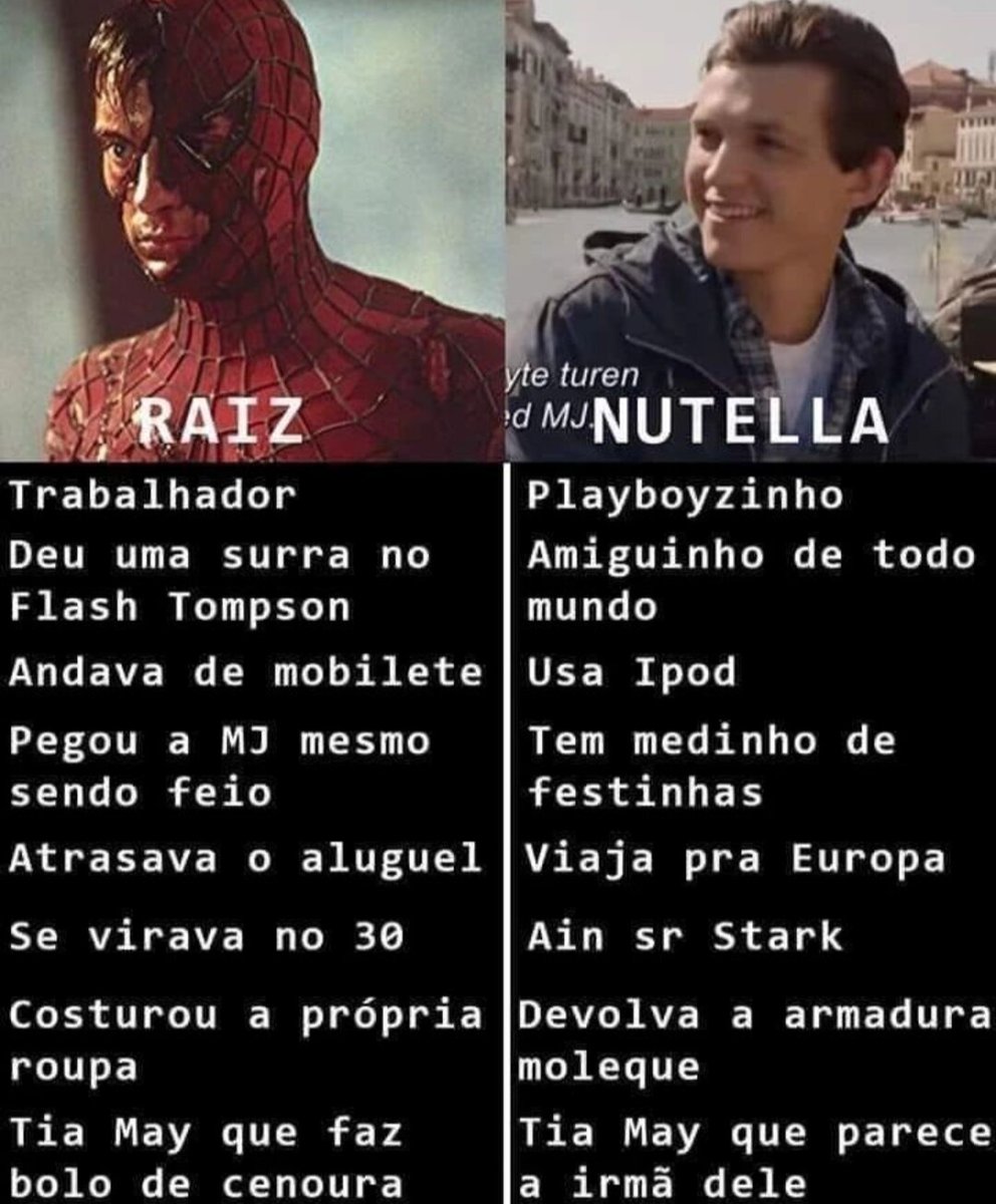 shitpostverdade's tweet photo. https://t.co/KKhh7FWguy