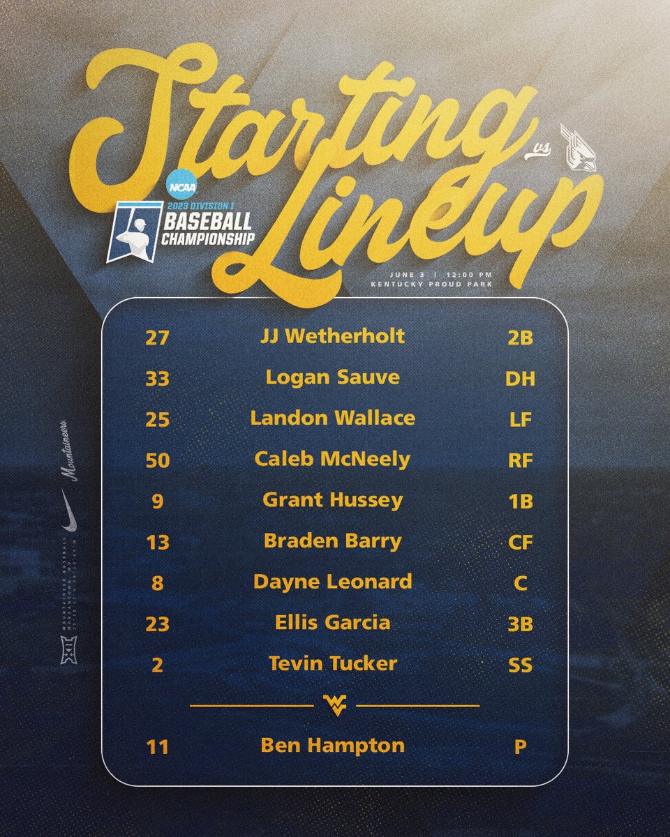 WVUBaseball's tweet photo. Starting Lineup!

📺https://t.co/QqW9eyuXSd
📻https://t.co/B8Rw4R9oyc
📊https://t.co/UMLqrILxS6

#HailWV https://t.co/u7mTC3ESpC