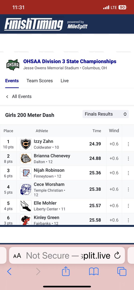 FinneytownT's tweet photo. Congrats!!!  Nijah Robinson third place in the 200!! https://t.co/62Aw4A1Byx