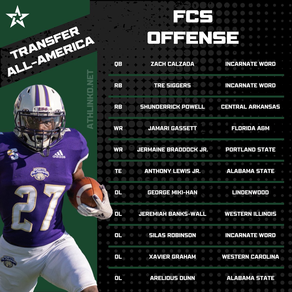 AthLinkd tweet media