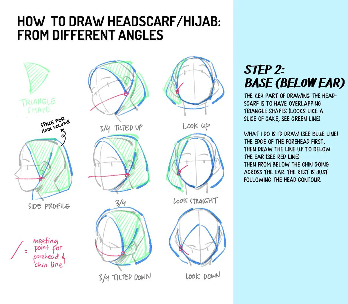 I made a little tutorial on drawing headscarf/hijab   Part 1/2