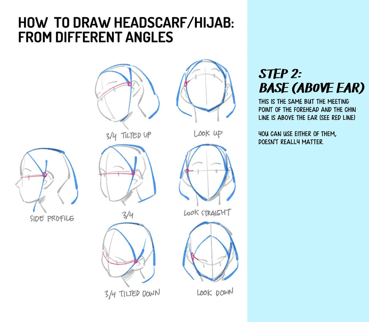 I made a little tutorial on drawing headscarf/hijab Part 1/2