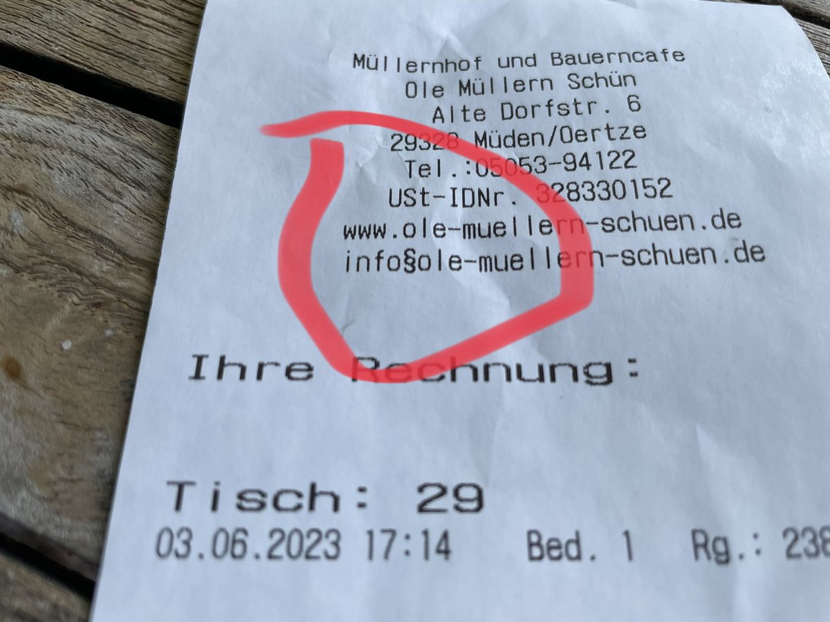 Wenn 2023 noch kein @ in der Schrift enthalten ist