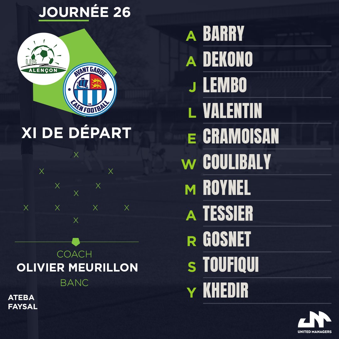 UManagers_fr's tweet photo. [Line-up 👥]

👀 Voici le onze de départ choisi par le coach Olivier MEURILLON en collaboration avec les UMans pour affronter l'US Alençon !

⏰ Coup d'envoi 18h00 https://t.co/Q6AG9XWH1a