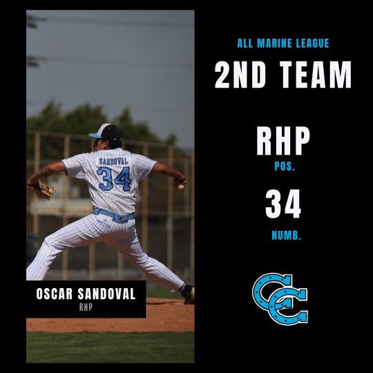 Carson_ColtsBB's tweet photo. https://t.co/JZQwZaYQcv