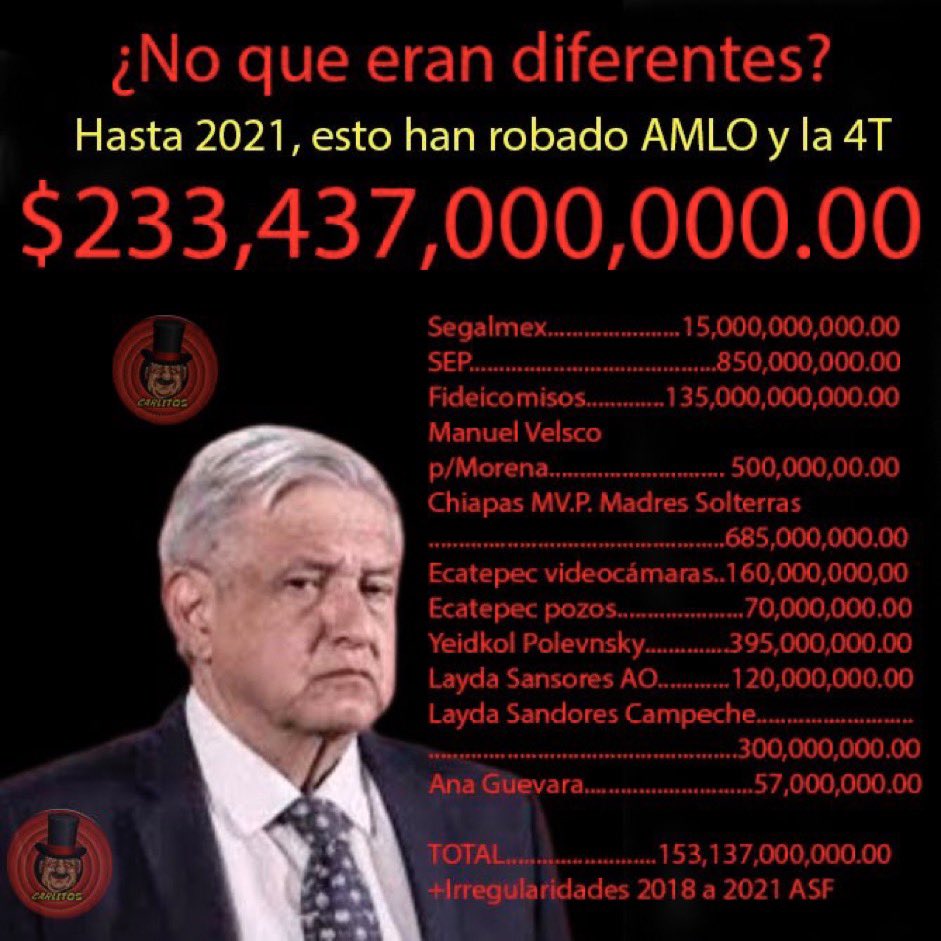 Gittyss's tweet photo. 🛑No veo que tenga rigor periodístico esa investigación y es “oportuna” para la Candi RATA. 
👉🏻Es una historia floja que busca lastimar a través de Del Mazo a Alejandra. 
👉🏻Lo que si no sé dice es que 
The Guardian sacó en primera plana que López había claudicado ante el narco. 
🛑Esto periodísticamente es grave para un Estado que ha claudicado ante sus ciudadanos. Un gobierno de brazos caídos, sometido al saqueo del país y balcanización, por haber puesto en primer lugar su poder y beneficio personal, que trabajar  por  los mexicanos.