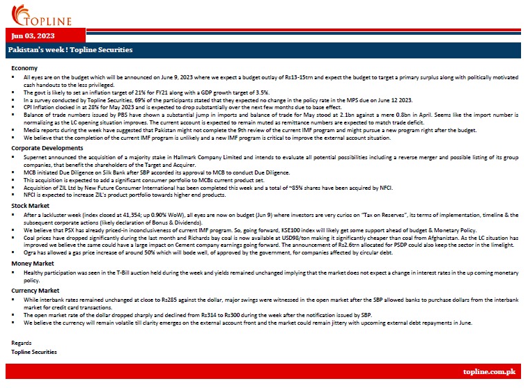 Topline Securities on Twitter "Pakistan's week ! Topline Securities 
