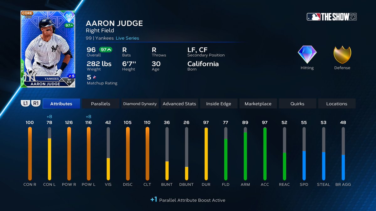 Judge with 126 power... 🤔🤔 #PS5Share, #MLBTheShow23