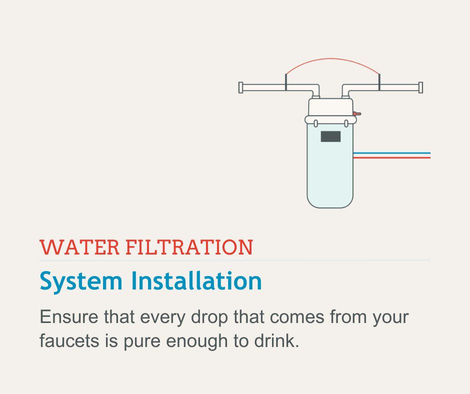 Fix & Flow Plumbing (@fixandflow) / Posts / X